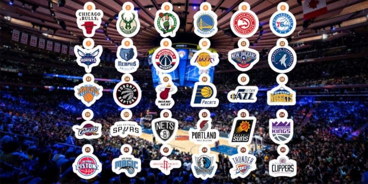 List Of NBA Teams In Alphabetical Order - Boundtoball